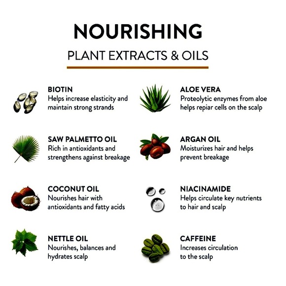 Routine Wellness Anti-Thinning Conditioner - Picture 3 of 14